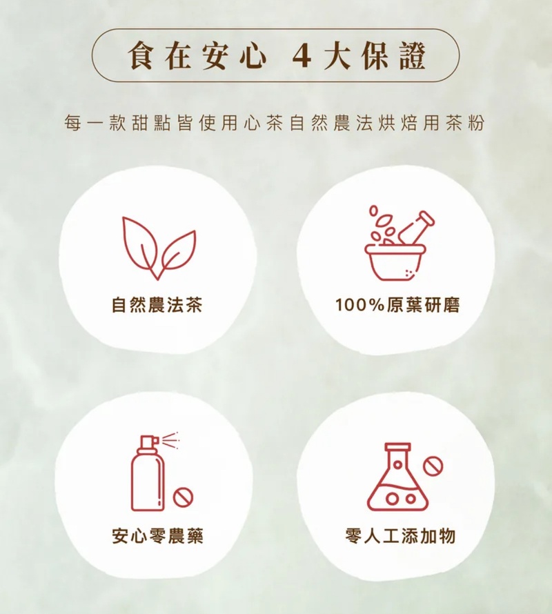 心茶️七見櫻堂喜餅推薦-婚禮廠商評價