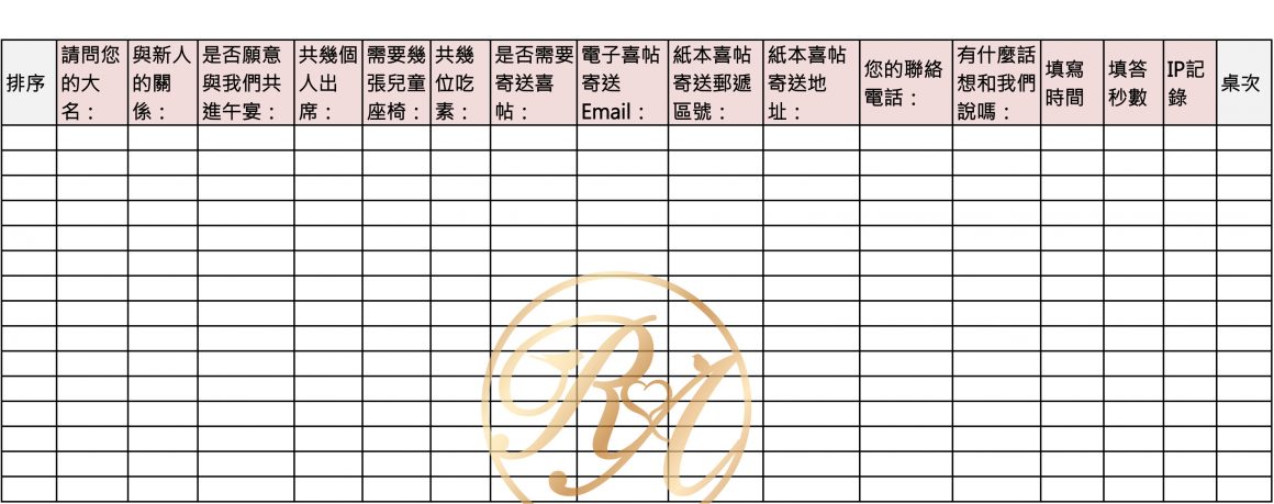 問卷結果.jpg