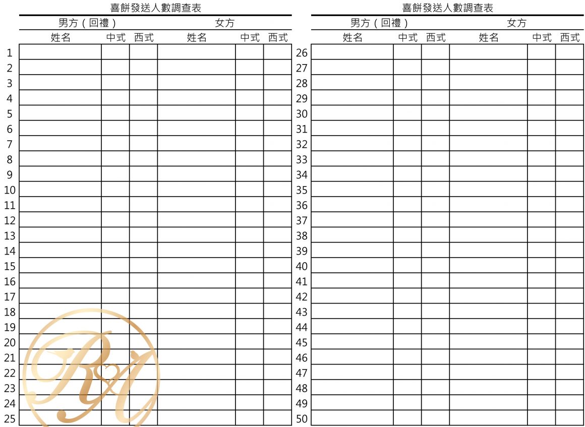 喜餅調查.jpg